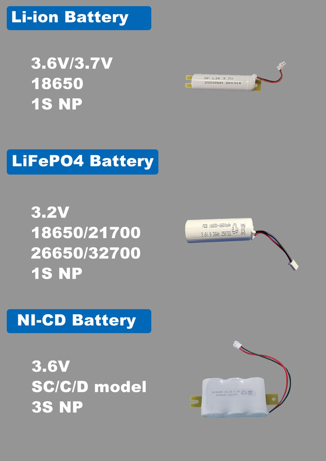 37V Battery 37V Battery